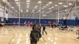 Things end all tied up between IMPACT 16U EC and MOVA UA 16 GOLD