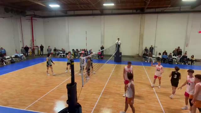 Watch The SPVB B18 Alpha Vs. 630 Volleyball 18 3 Replay From SoCal Cup ...